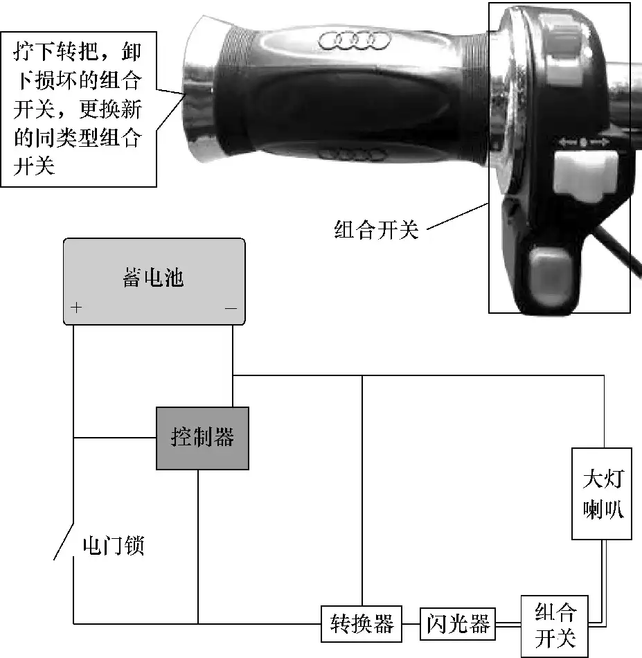 更换电动自行车组合开关